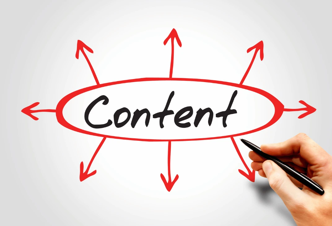 Future Proof content