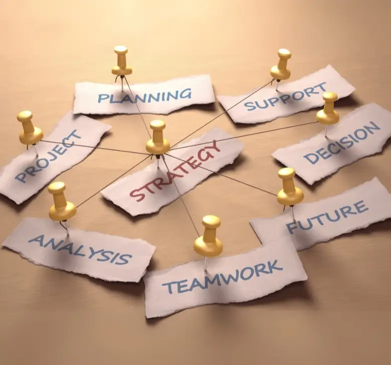 The Competitive Edge